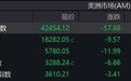 道指微跌0.14%,芯片股下挫,超威半导体跌4%