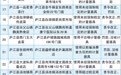 严厉打击！安徽一市通报一批“鬼称”典型案例