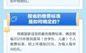 关于黑龙江省城乡居民医保参保和待遇保障相关问题，快问快答帮您解答！