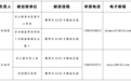 九屆鷹潭市委第八輪巡察完成進(jìn)駐 聯(lián)系方式公布