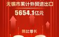 增长9.6%！1—9月无锡市累计外贸进出口 5654.1亿元