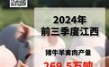 【数据发布解读】前三季度江西省主要畜禽产品供应总体稳定