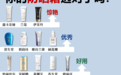 露卡菲娅防晒霜适合秋冬用吗,首选安全好用不贵敏感肌可码