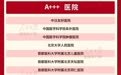 最新中国医院排行榜来了!河南这些医院上榜