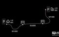 理想“車位到車位”智駕全球首家全量推送，支持ETC通行能力