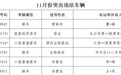9家高风险运输企业!上饶交警公布11月“五大曝光”名单