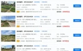 总成交价超6亿元 抚州6宗地块成功出让