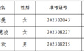 乐安县公开招聘乡村振兴大学生专职村干拟补聘人员公示