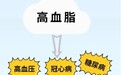 阿托伐他汀钙片和瑞舒伐他汀区别有哪些？前者调控血脂更高效、安全