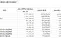 6年前出售的资产如今要买回来 湖北宜化:标的资产状况良好