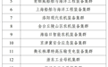 2024年国家先进制造业集群名单!长三角这一集群上榜