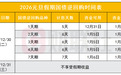 元旦如何1天赚5天息 这份国债逆回购指南快码住