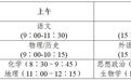 2025年陕西省高考综合改革适应性演练考前提醒来了!