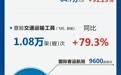 累计出入境人员162.9万人次!湖南口岸2024年出入境人数中部居首