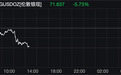 突发暴跌 贵金属全线走低