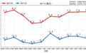 未来十天多晴天多云天气!最低-6℃,安徽气温继续下降