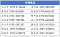 九江市教育局：寒假期間發(fā)現(xiàn)違規(guī)培訓(xùn)行為可舉報(bào)