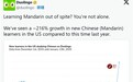 TikTok禁令让美国人争相学中国普通话:Duolingo用户大增216%