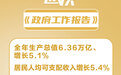 速讀2025年河南省政府工作報告
