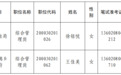 景德鎮(zhèn)2024年度考試錄用公務(wù)員第二批擬錄用人員公示