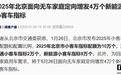 2025年北京面向无车家庭定向增发4万个新能源小客车指标