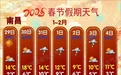 氣溫先升后降！降水即將來襲！江西春節天氣一覽