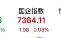 恒生科指,强势翻红!金山云暴涨超30%