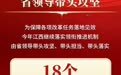 未來如何實現更大發展？江西將改革這一重要主題“置頂”