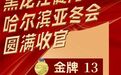 13金8银8铜!创黑龙江省参加亚冬会历史最好成绩