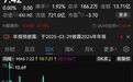 28亿,深铁驰援万科