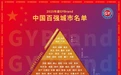 上饶入选2025中国百强城市排行榜单