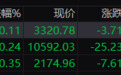 三大指数集体低开:沪指低开0.11%,云游戏、汽车拆解等板块指数跌幅居前