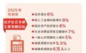 開封:培育未來產業 打造創新高地