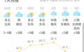 最高气温将达28℃!宜春天气开启“过山车”模式