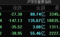 A股指数集体低开:创业板指跌1.72%,算力、农业、游戏等板块跌幅居前