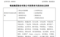 引入京东奥莱，银座股份2025年业绩能否更进一步？