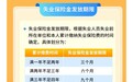 每月1864元 2025年重庆失业保险金标准公布