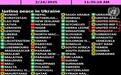 联合国上演反转一幕:美国、俄罗斯携手反对乌克兰提案