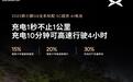 2025款小鹏G6全能轿跑SUV全系标配5C超充AI电池
