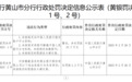 安徽歙县农商行被罚27.7万，涉三大违法违规行为！