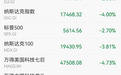 美股遭遇黑色星期一!道指大跌近900点,纳指重挫4%创29个月最大跌幅
