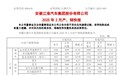 江淮汽车销量5个月连降，2月这一车型销量锐减40%