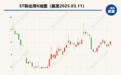 ST聆达重整事项未启又添3千万合同纠纷 涉安徽一管委会