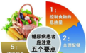 春季控糖要“春捂”