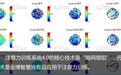 金博智慧:AI助力注意力训练,精准提升大脑潜能