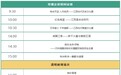 公告!清明假期江西省博物馆、省科技馆、省美术馆正常开放