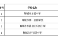 喜报！2024年聊城市家校社协同育人创优学校名单