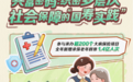 从“双碳”先锋到A级评级:探解国寿寿险ESG进阶密码