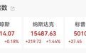 美债汇“双杀”,美股大幅波动,经济前景堪忧