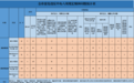 2025年第一季度咸宁市党纪政务处分113人